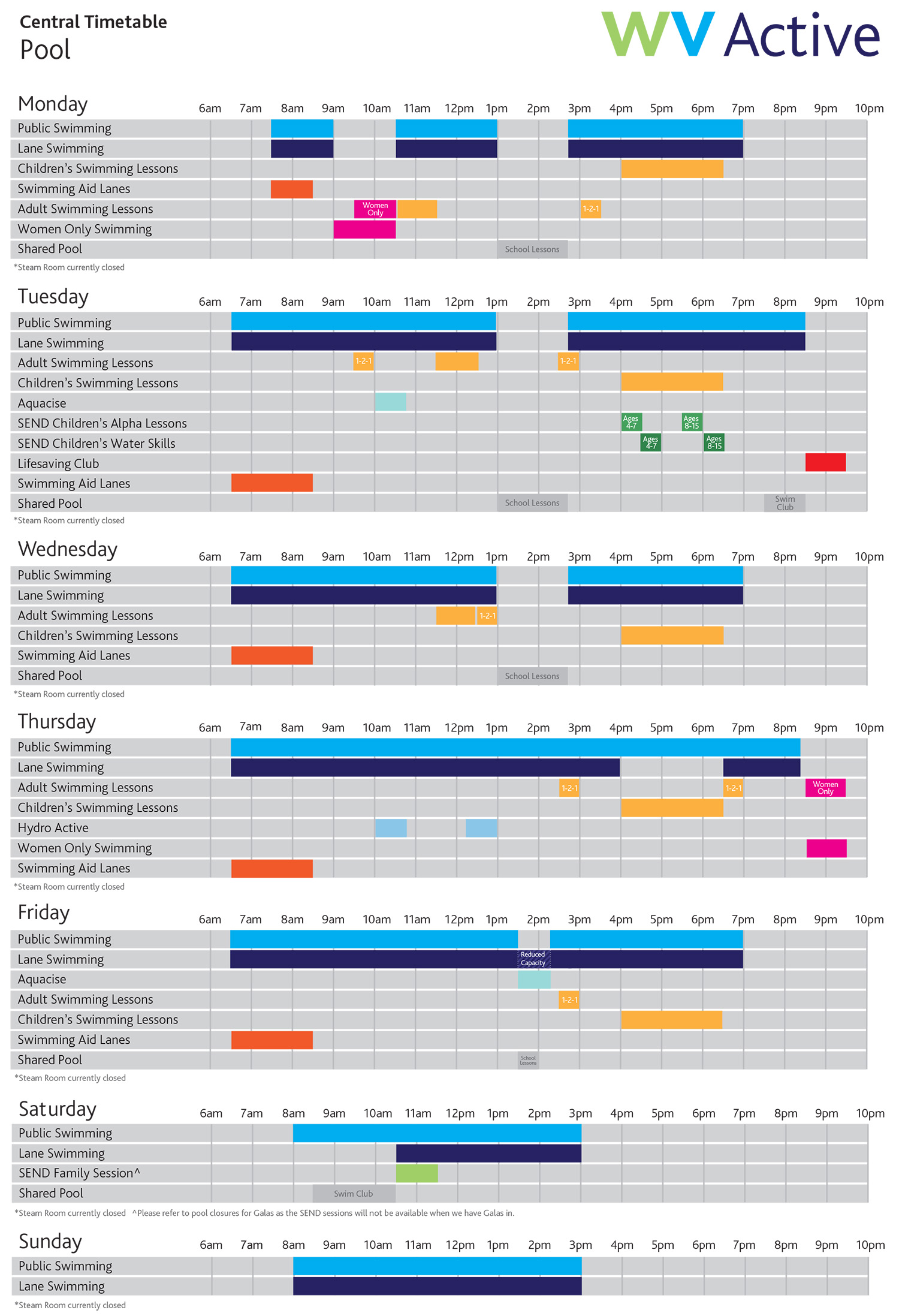 Central Swimming Timetable